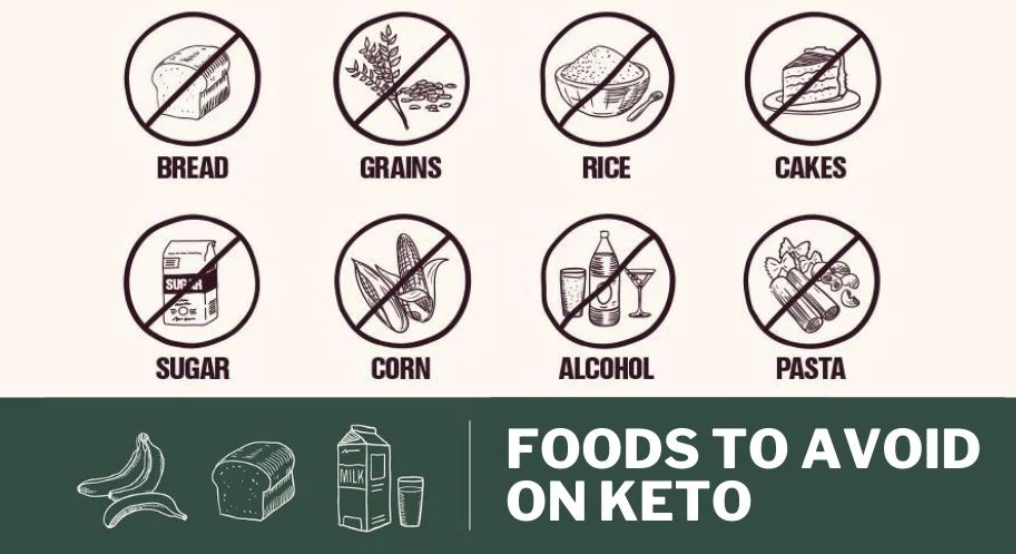 Top 10 des aliments à éviter en régime faible en glucides