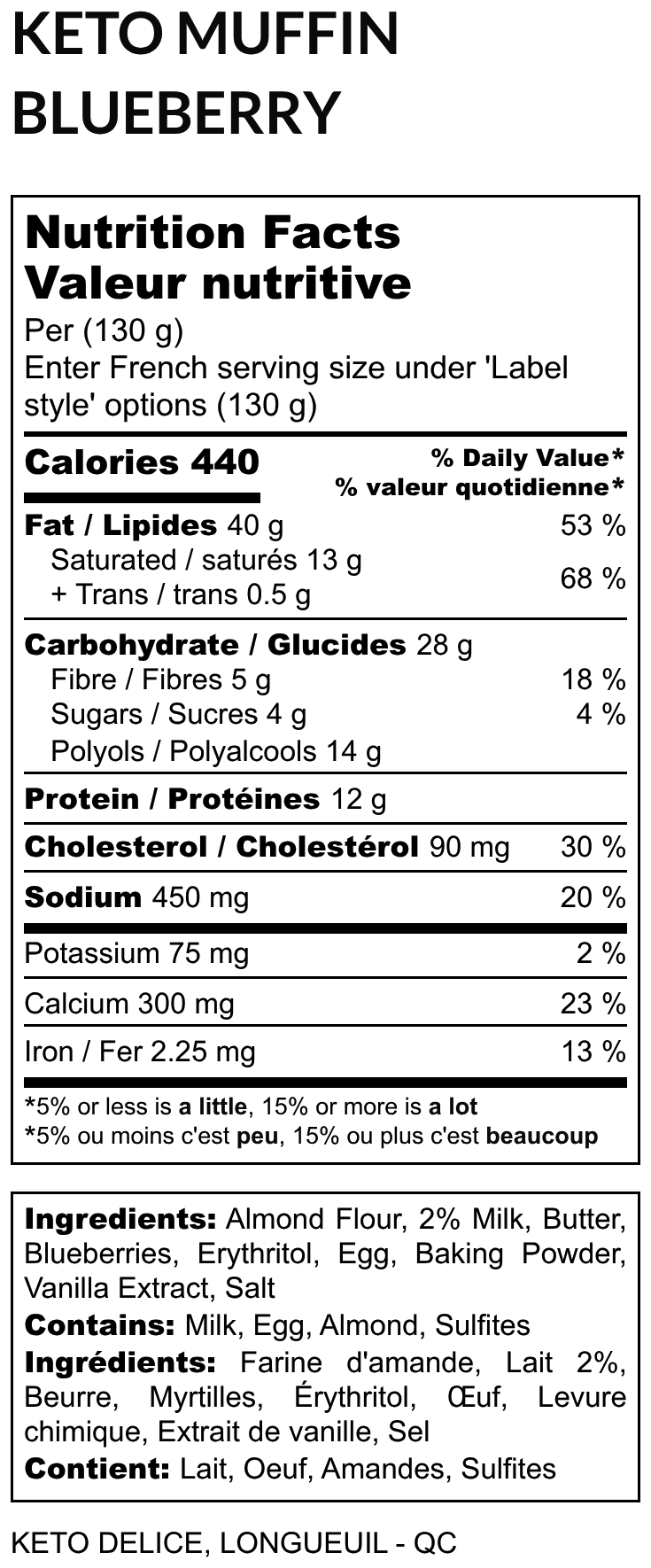 Keto Muffin - Blueberry